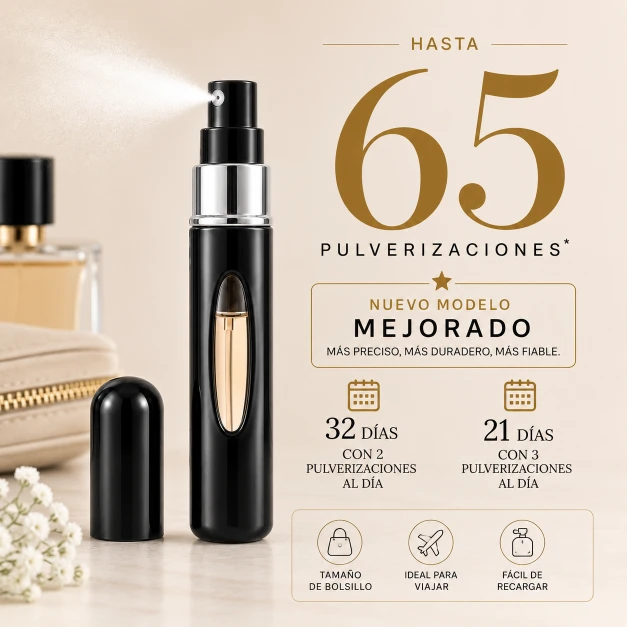 Atomizador de Perfume Recargable